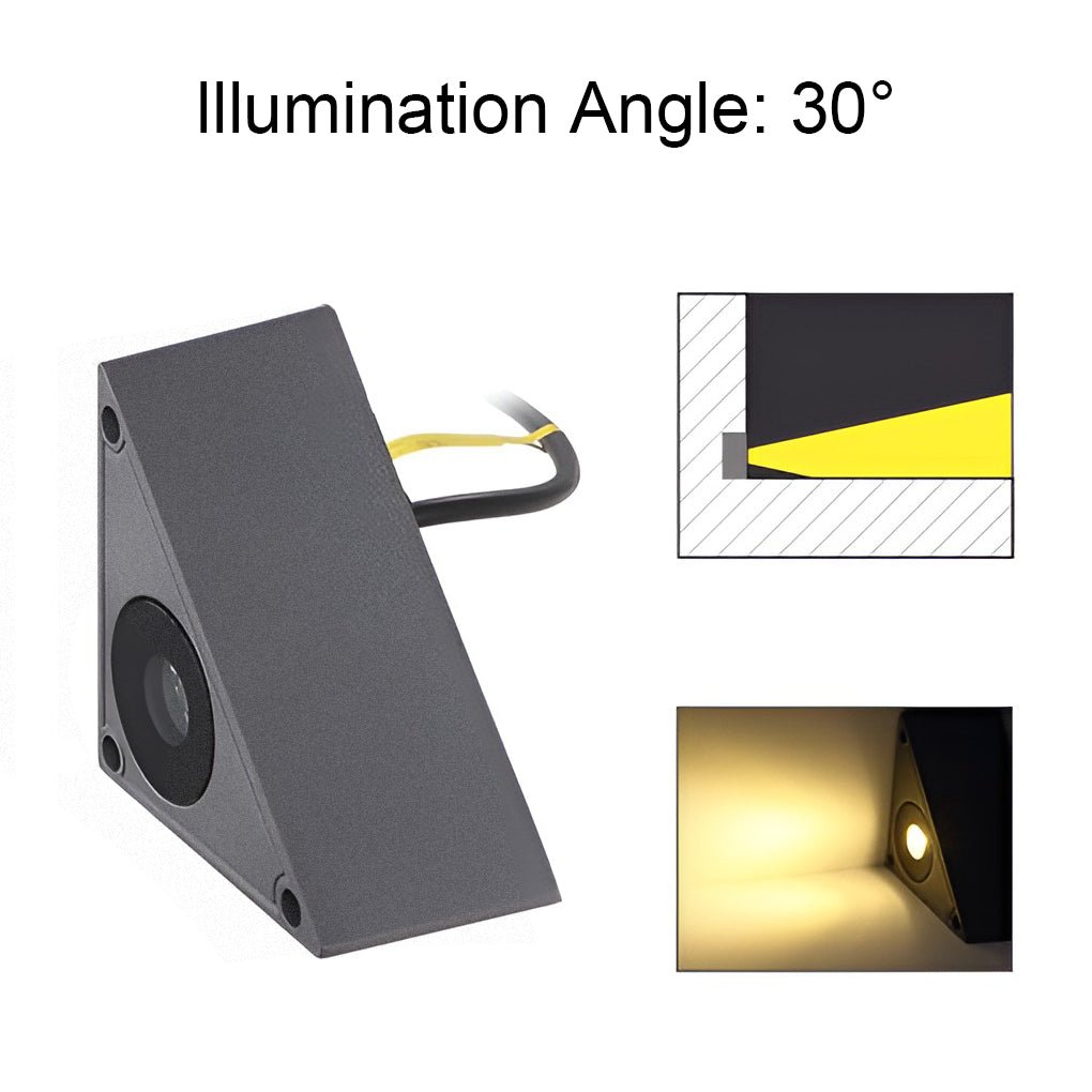 Klyne Triangle In-Wall Step Light